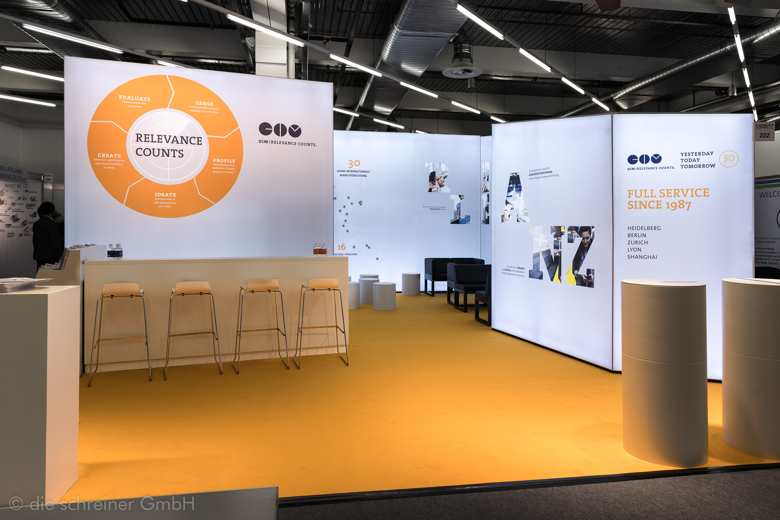 GIM 2017