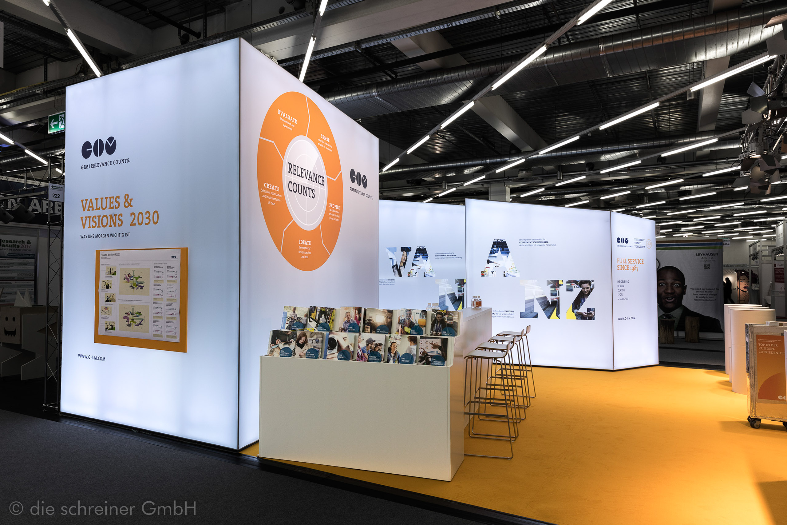 GIM 2017
